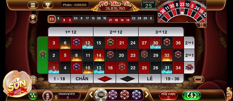 Khái quát thông tin cơ bản về game Roulette 3D Sunwin